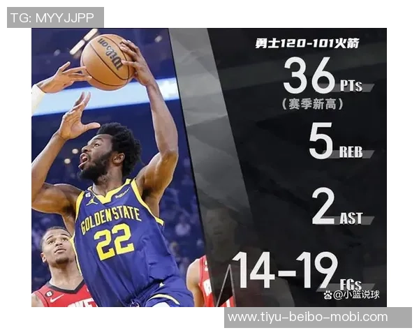 维金斯表现出色半场高效得分与防守数据完美结合贡献13分7板2帽正负值18 维金斯表现出色半场高效得分与防守数据完美结合贡献13分7板2帽正负值18